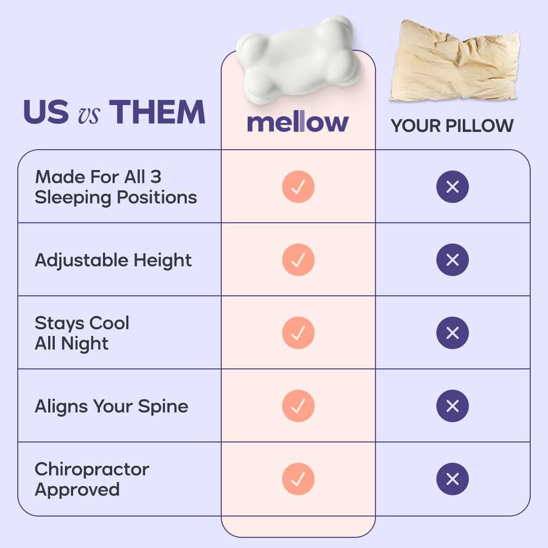Mellow CloudAlign™ Pillow